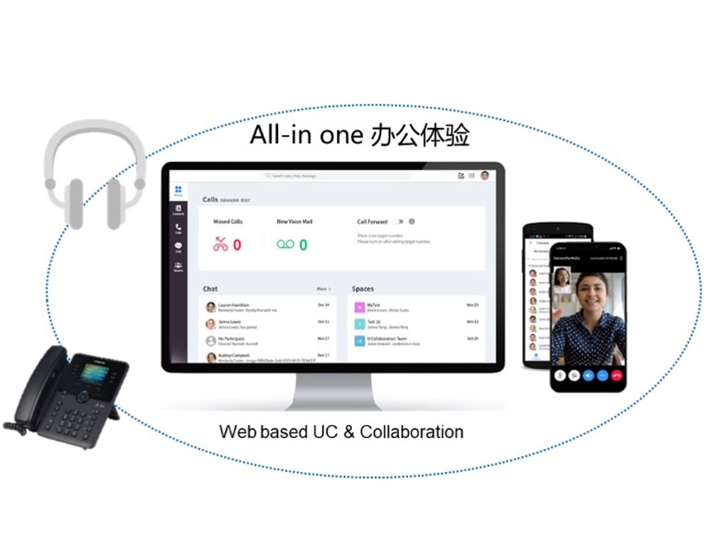 iNexT UC One