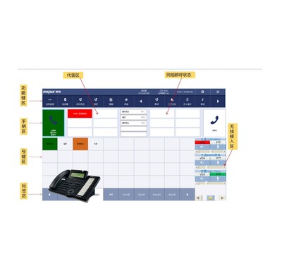 DD2000数字调度系统