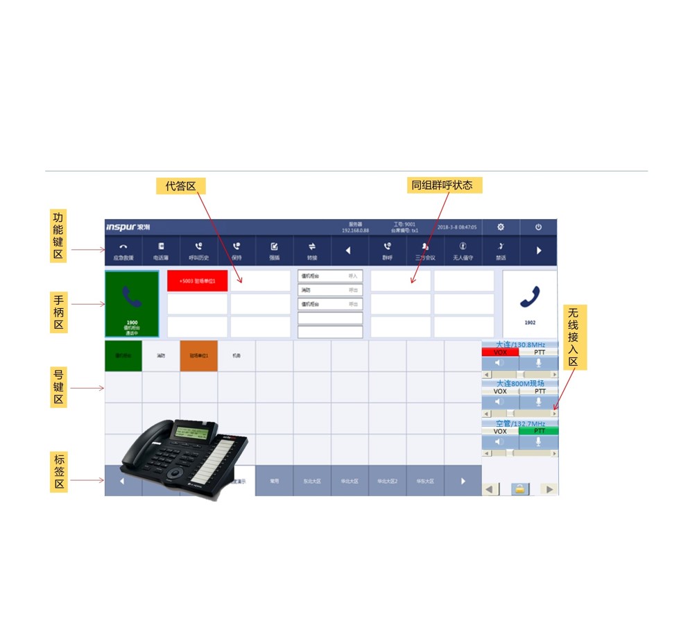 DD2000数字调度系统