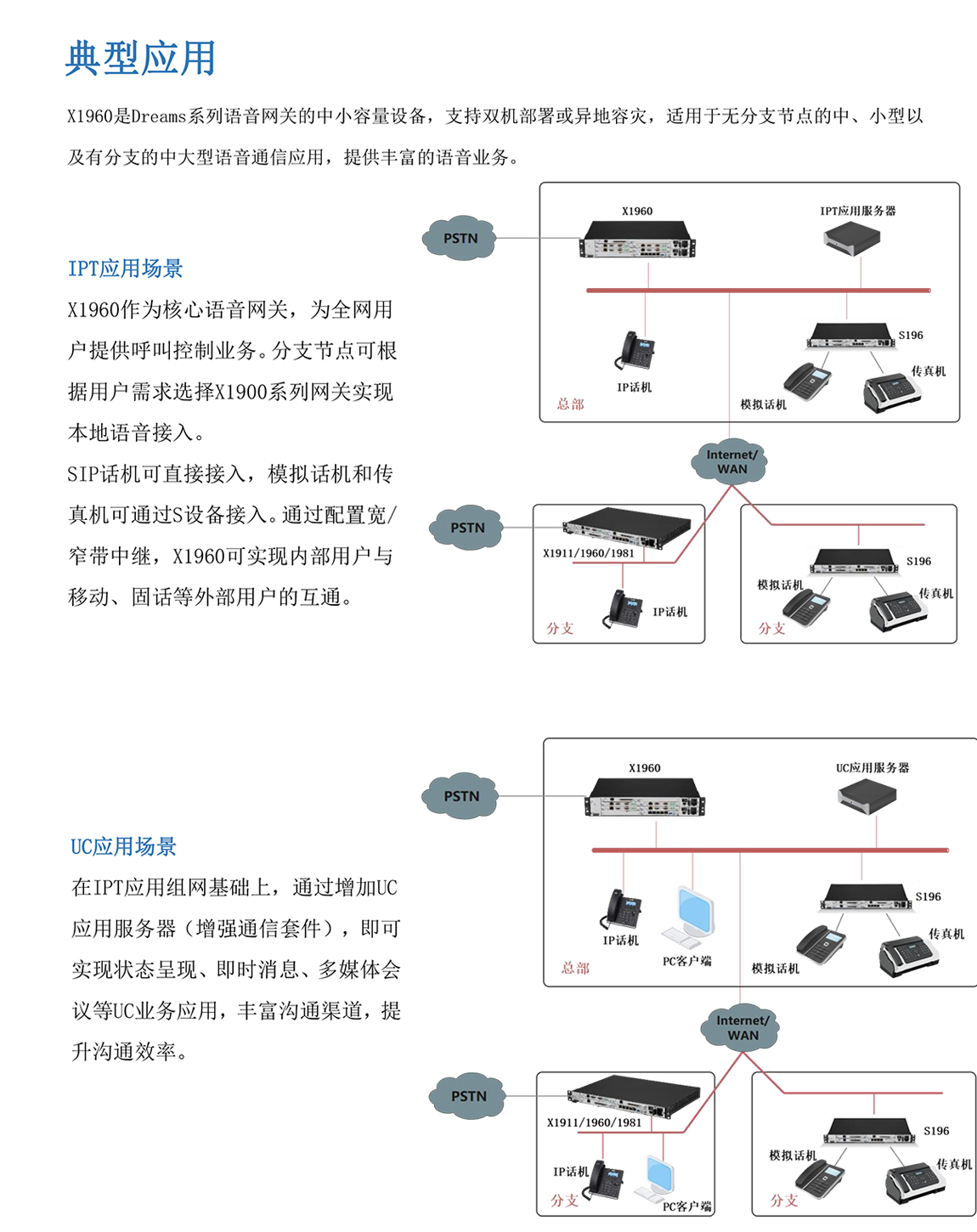 Dreams X1960-2.jpg