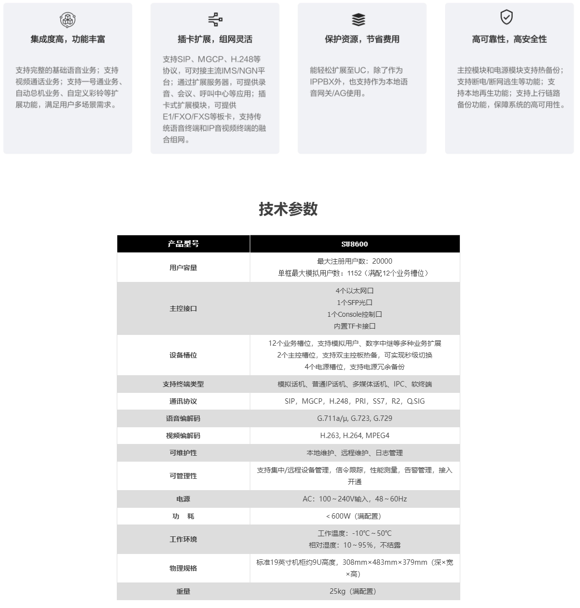 SU8600统一通信网关2.png